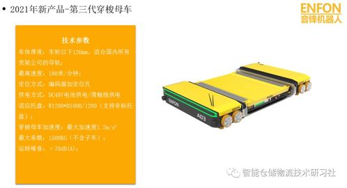 ppt 料箱和托盘穿梭车 产品详情