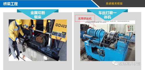 无与伦比的精品 交通运输部品质工程实施方案图解