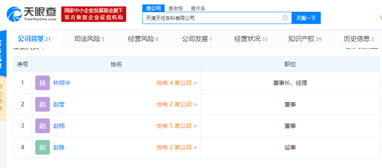 被ofo坑惨的上海凤凰 掀起了一场看不懂的资本游戏?