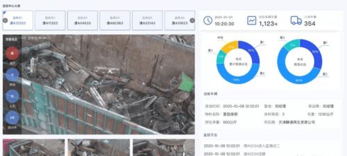 3个问题解读废钢质检为什么要智能化